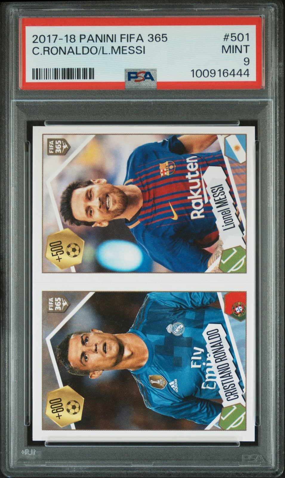 CRISTIANO RONALDO/LIONEL MESSI